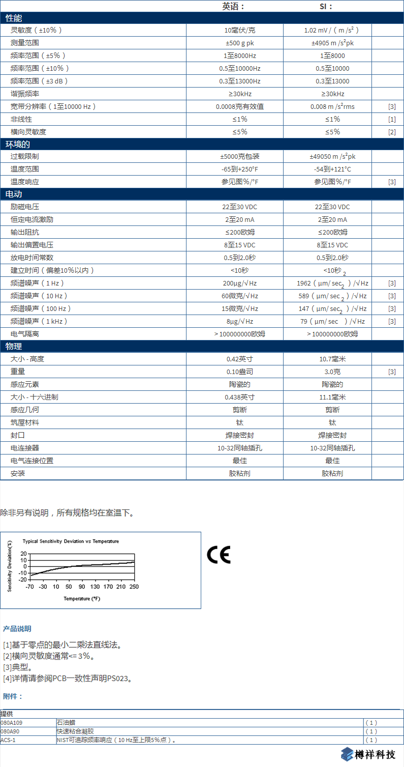 美***進口PCB單軸加速度振動傳感器352C43型技術(shù)參數(shù)